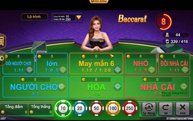 Thiết kế giao diện thân thiện và tối ưu hóa trải nghiệm người dùng